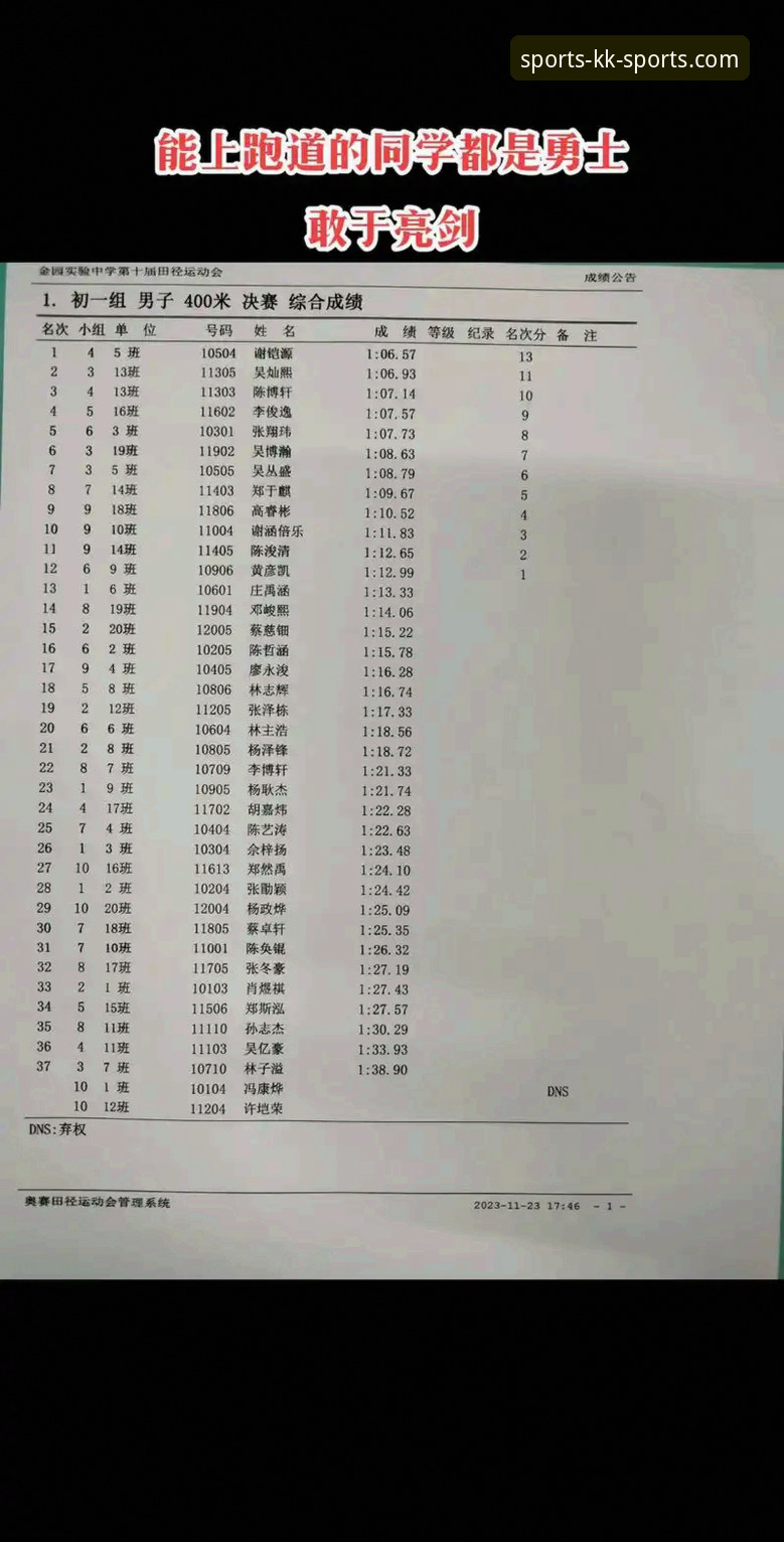 KK体育平台全面评测：KK体育网址对比深度分析报告